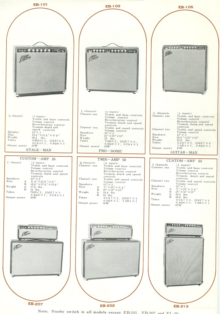 1967 June Echo/Elk Catalog pg1